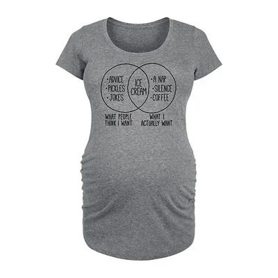 Kohl's Maternity What I Want Diagram Graphic Tee